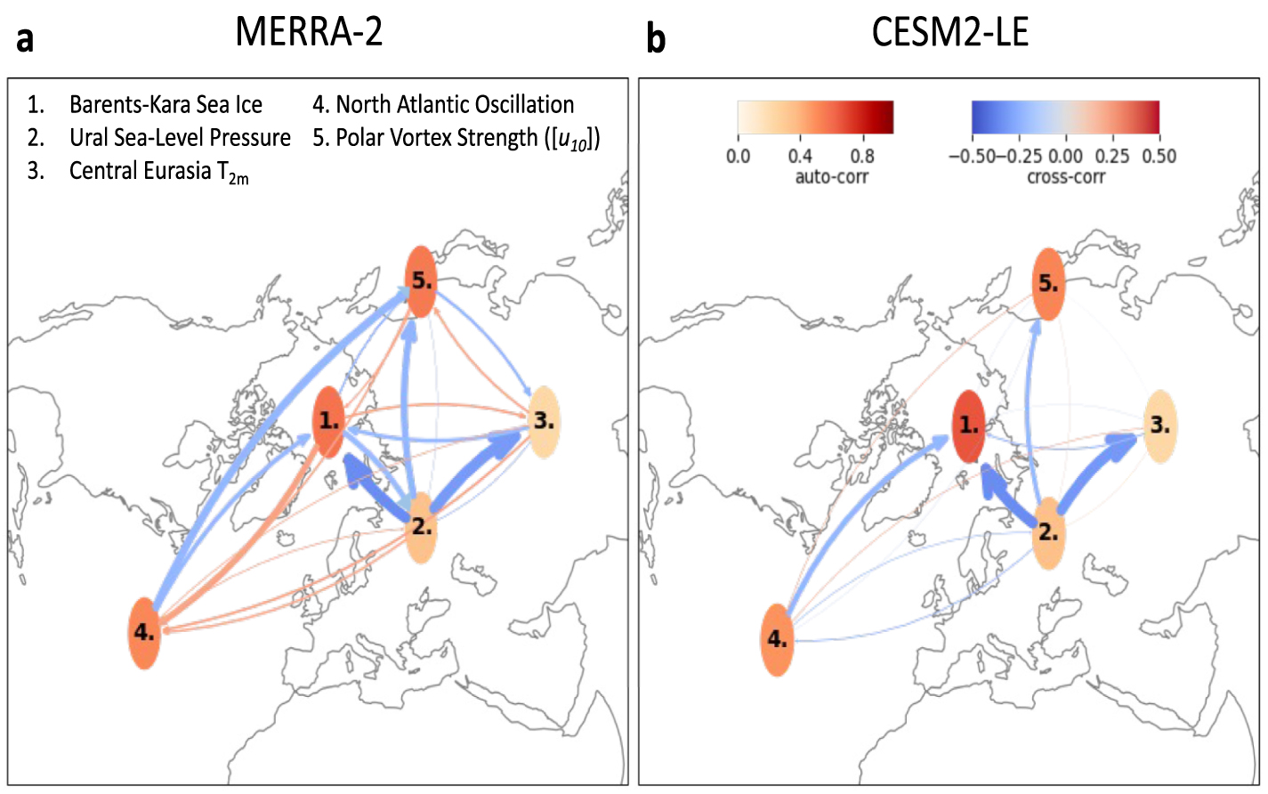 Describe the figure briefly